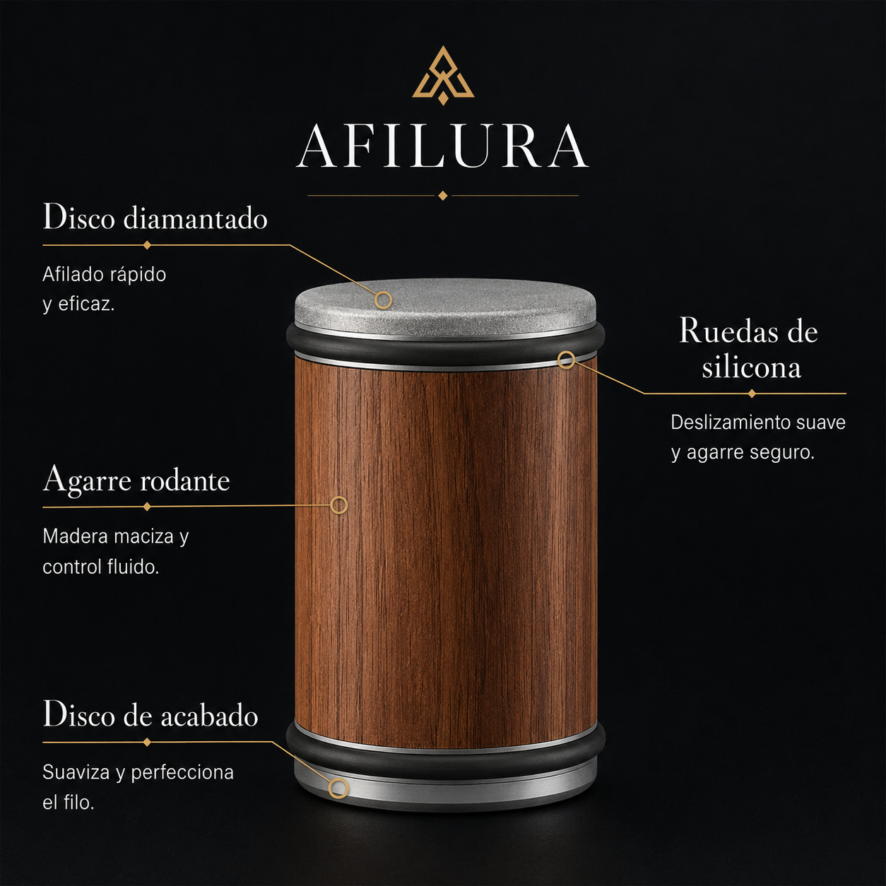 AFILURA afilador profesional
